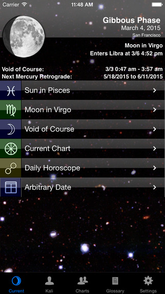 time passages